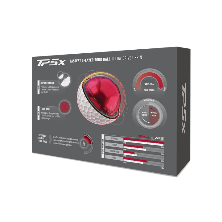 TaylorMade TP5X